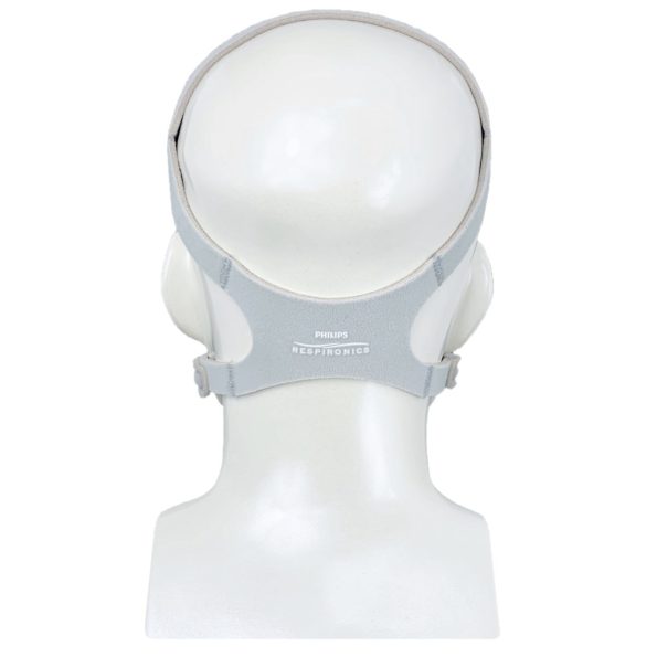 [Philips Respironics] Pico Headgear